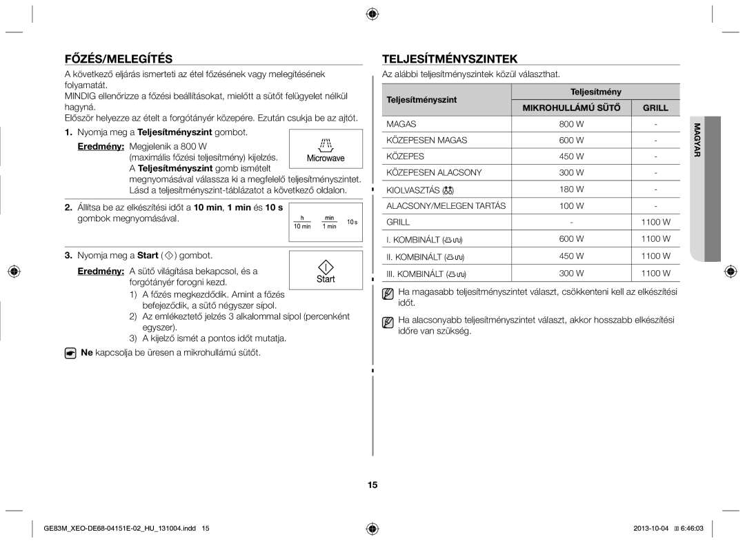 Samsung GE83M/XEO manual Főzés/Melegítés, Teljesítményszintek, Az alábbi teljesítményszintek közül választhat 