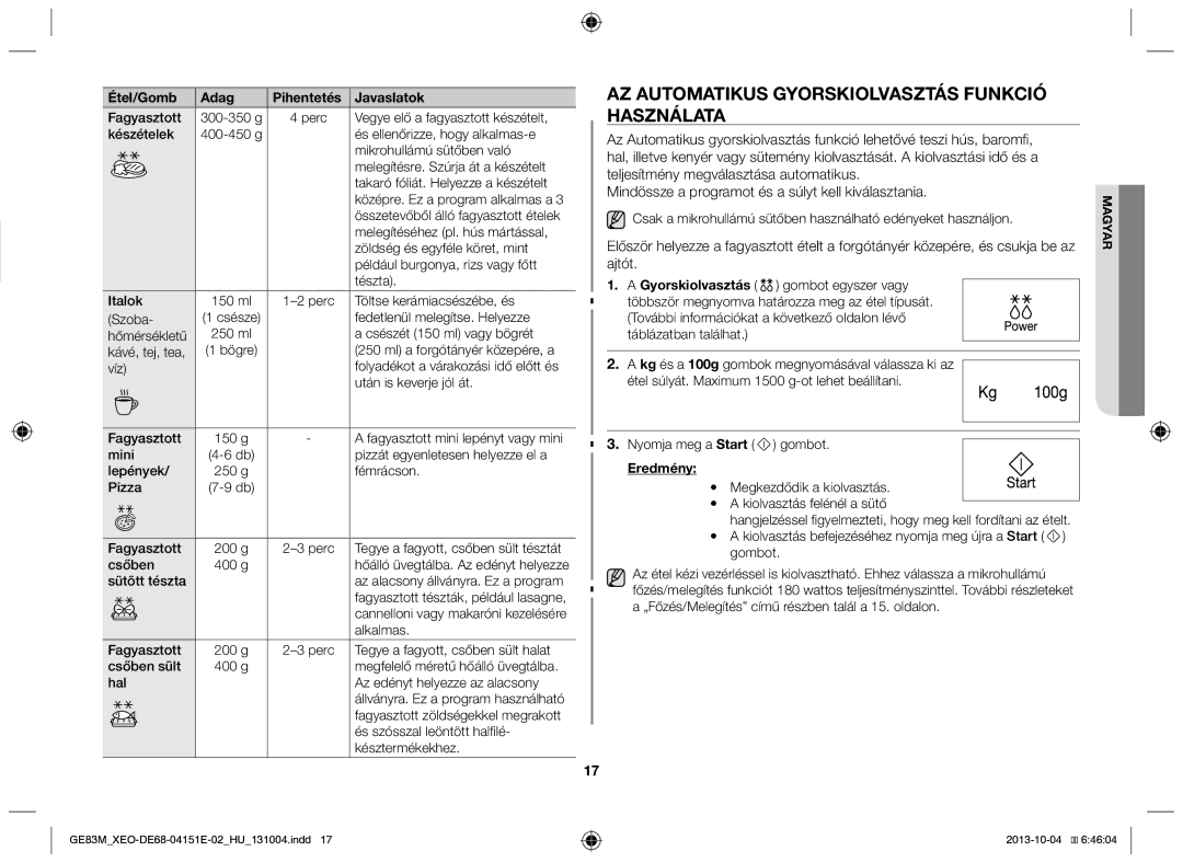 Samsung GE83M/XEO manual Az automatikus gyorskiolvasztás funkció használata, Eredmény 