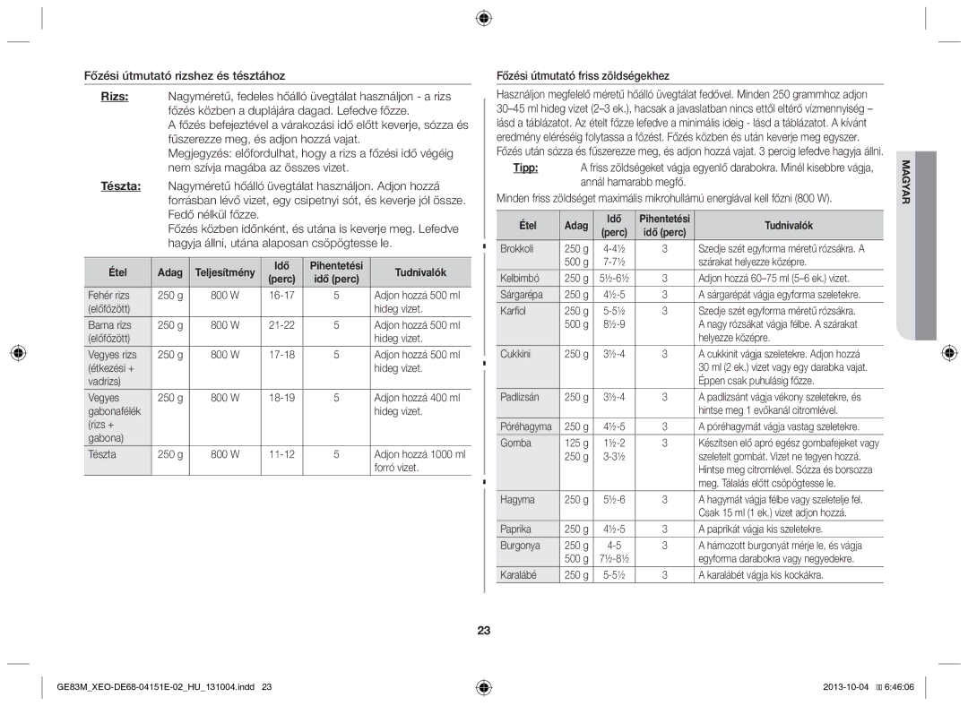 Samsung GE83M/XEO manual Főzési útmutató friss zöldségekhez, Idő Pihentetési Tudnivalók, Étel Adag Idő 