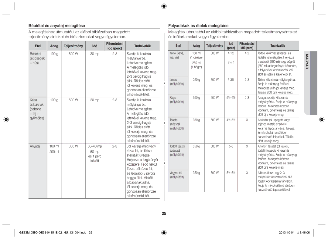 Samsung GE83M/XEO manual Bébiétel és anyatej melegítése 