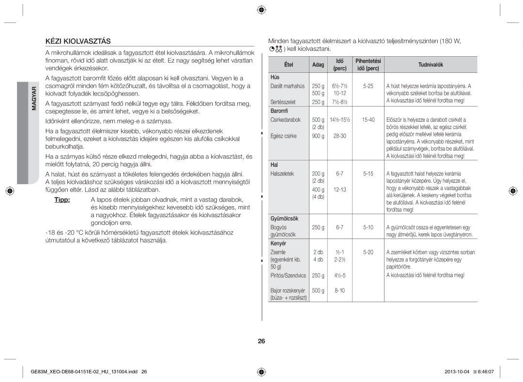 Samsung GE83M/XEO manual Kézi Kiolvasztás 