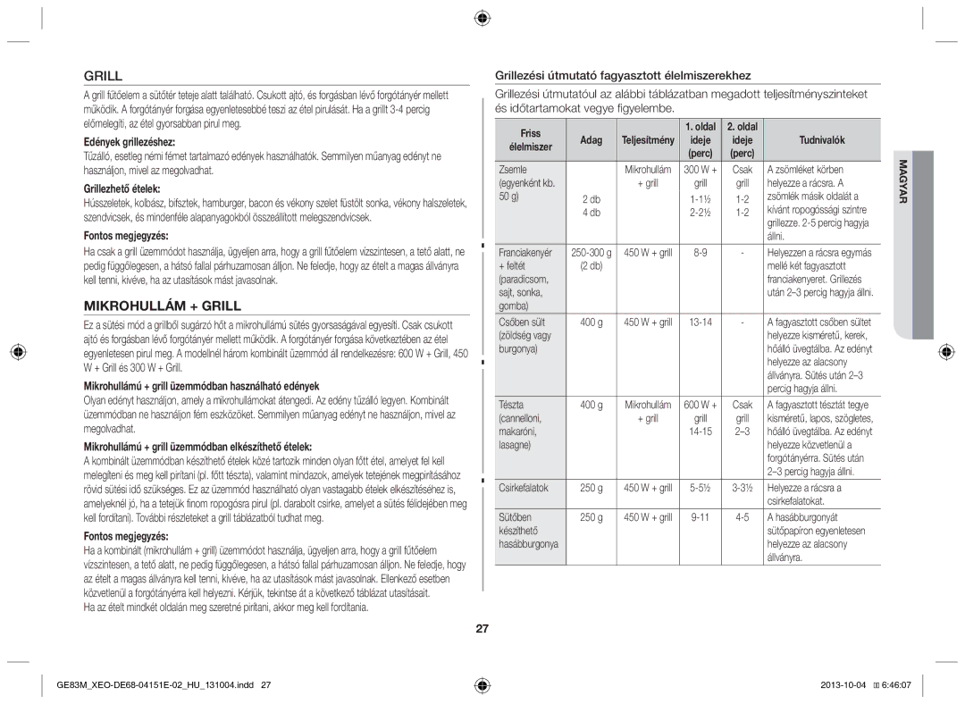 Samsung GE83M/XEO manual Edények grillezéshez, Grillezhető ételek, Fontos megjegyzés 