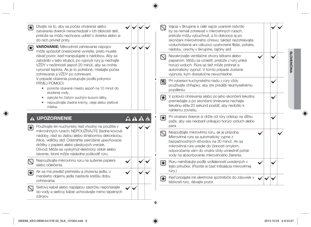 Samsung GE83M/XEO Prípade obarenia postupujte podľa pokynov, Prvej Pomoci, Nezakrývajte ventilačné otvory látkami alebo 