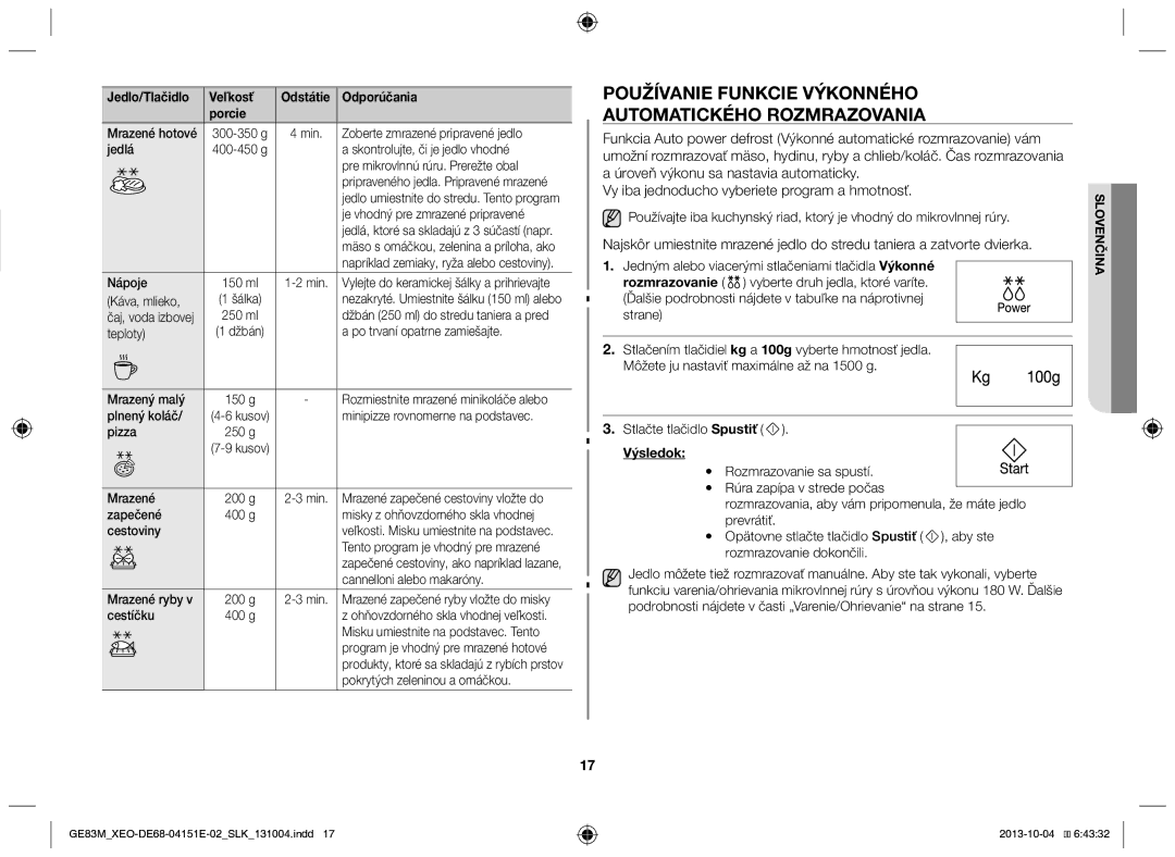 Samsung GE83M/XEO manual Používanie funkcie výkonného automatického rozmrazovania, Výsledok 