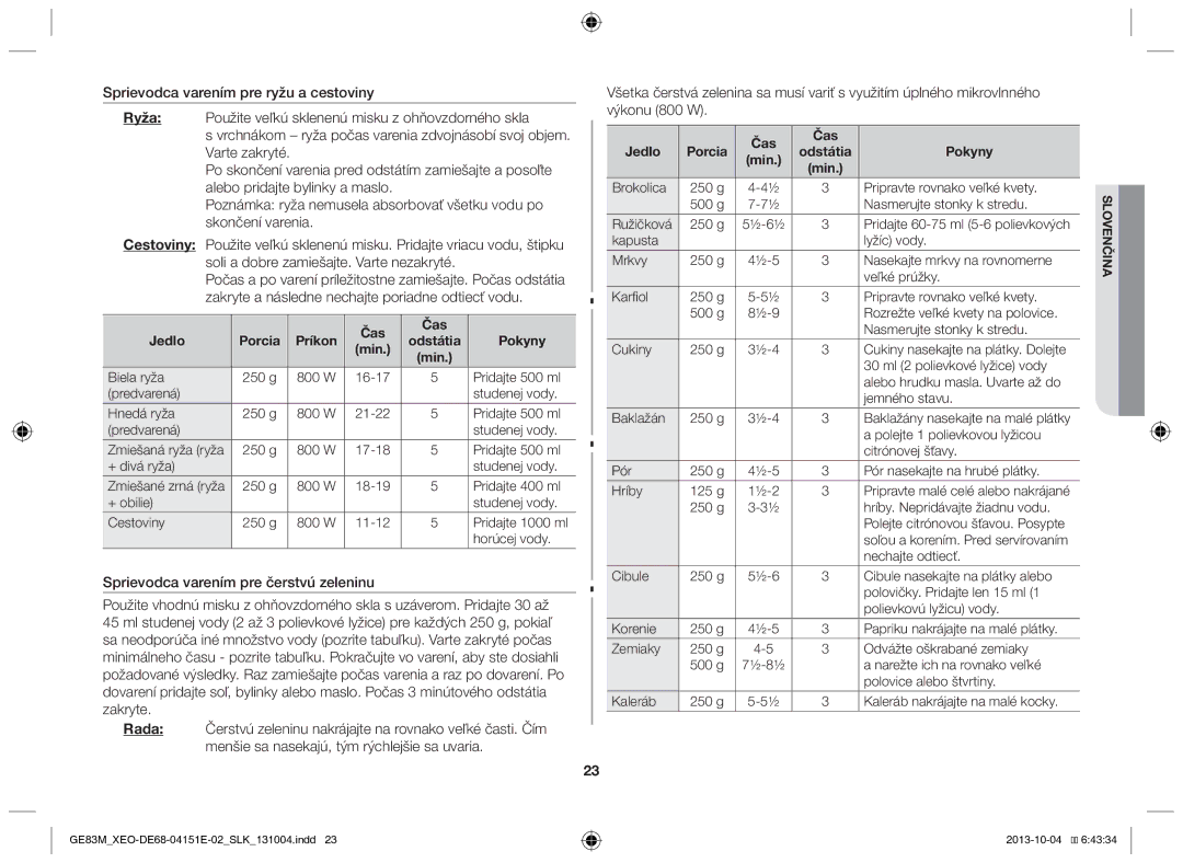 Samsung GE83M/XEO manual Čas Jedlo, Príkon Odstátia Pokyny 