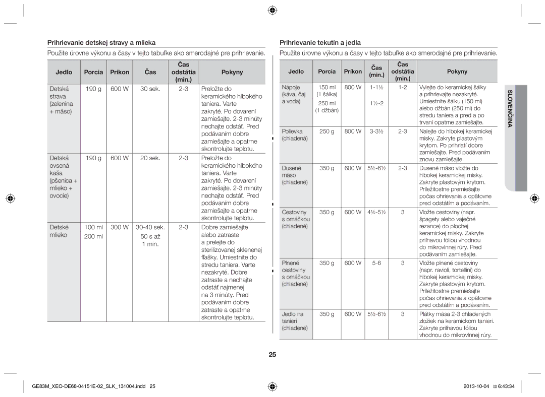 Samsung GE83M/XEO manual Prihrievanie detskej stravy a mlieka, Prihrievanie tekutín a jedla 