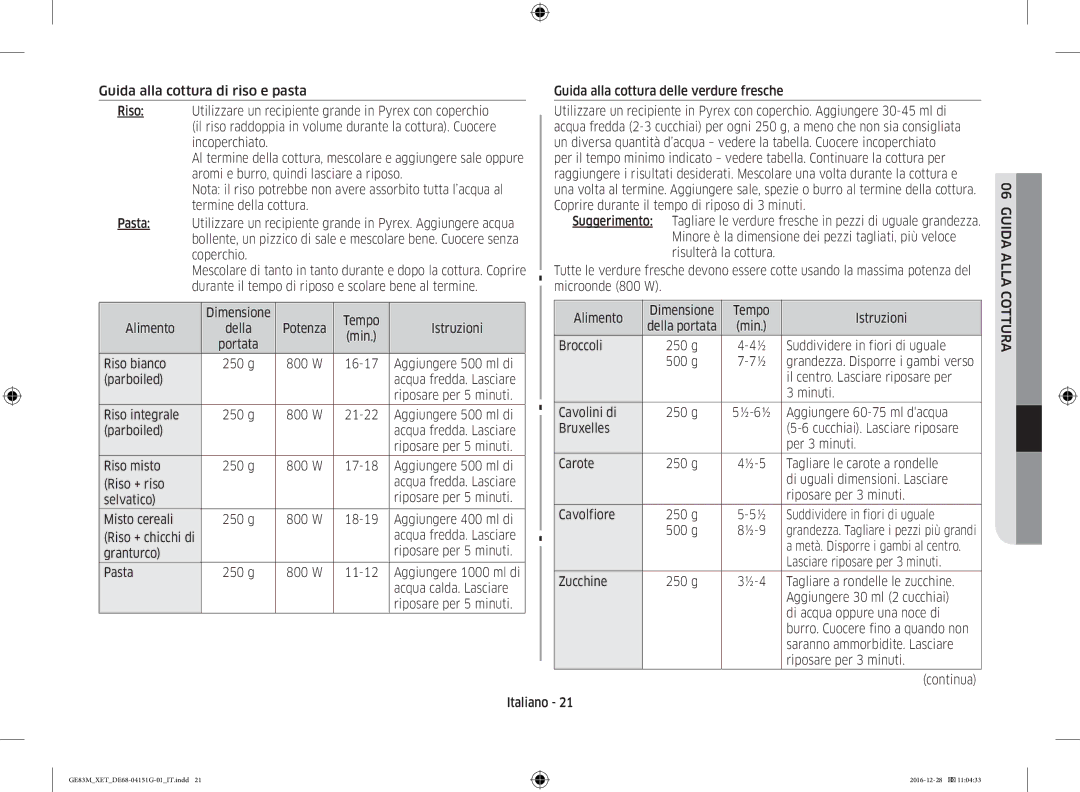 Samsung GE83M/XET manual Guida Alla Cottura 