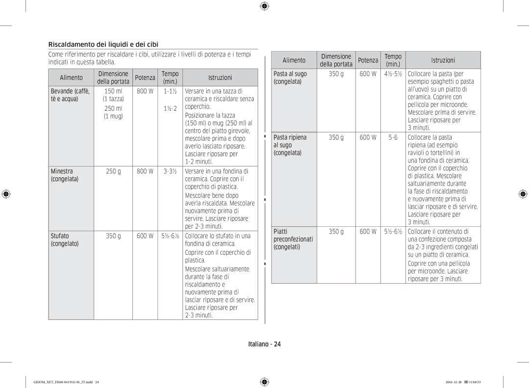 Samsung GE83M/XET manual Versare in una tazza di, Tè e acqua, Coperchio, Posizionare la tazza, Centro del piatto girevole 