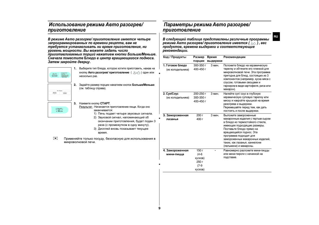 Samsung GE83UR/BWT manual Использование режима Авто разогрев/ приготовление, Параметры режима Авто разогрев/ приготовление 