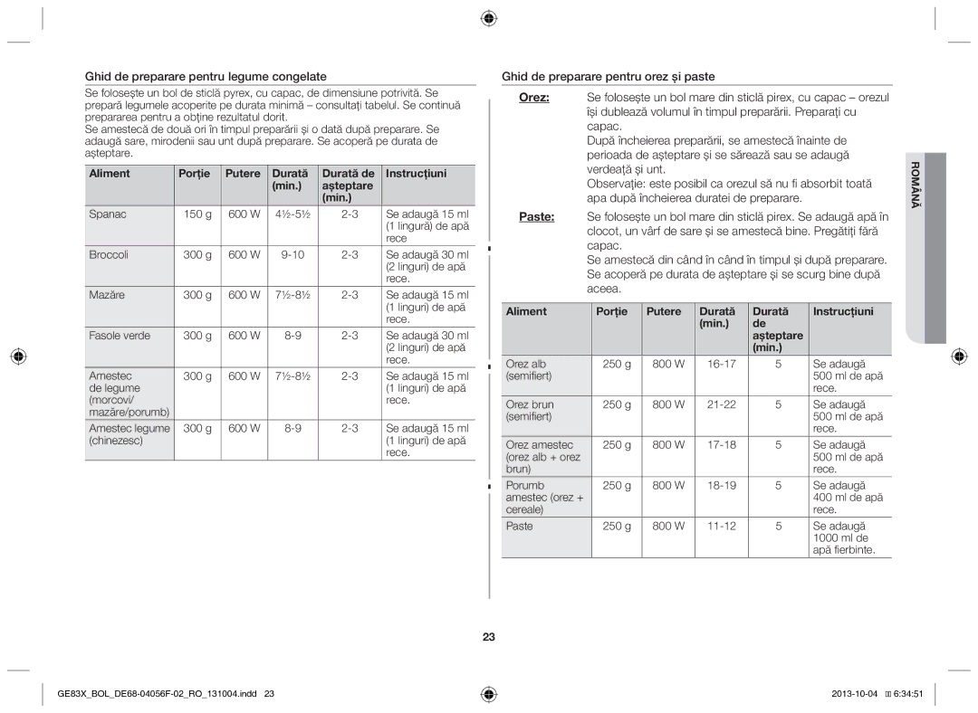 Samsung GE83X/BOL manual Ghid de preparare pentru legume congelate, Aliment Porţie Putere Durată Durată de Instrucţiuni Min 