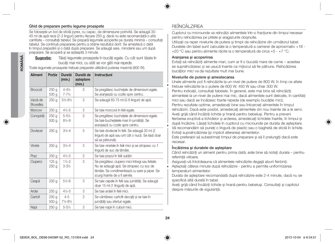 Samsung GE83X/BOL manual Reîncălzirea, Ghid de preparare pentru legume proaspete 