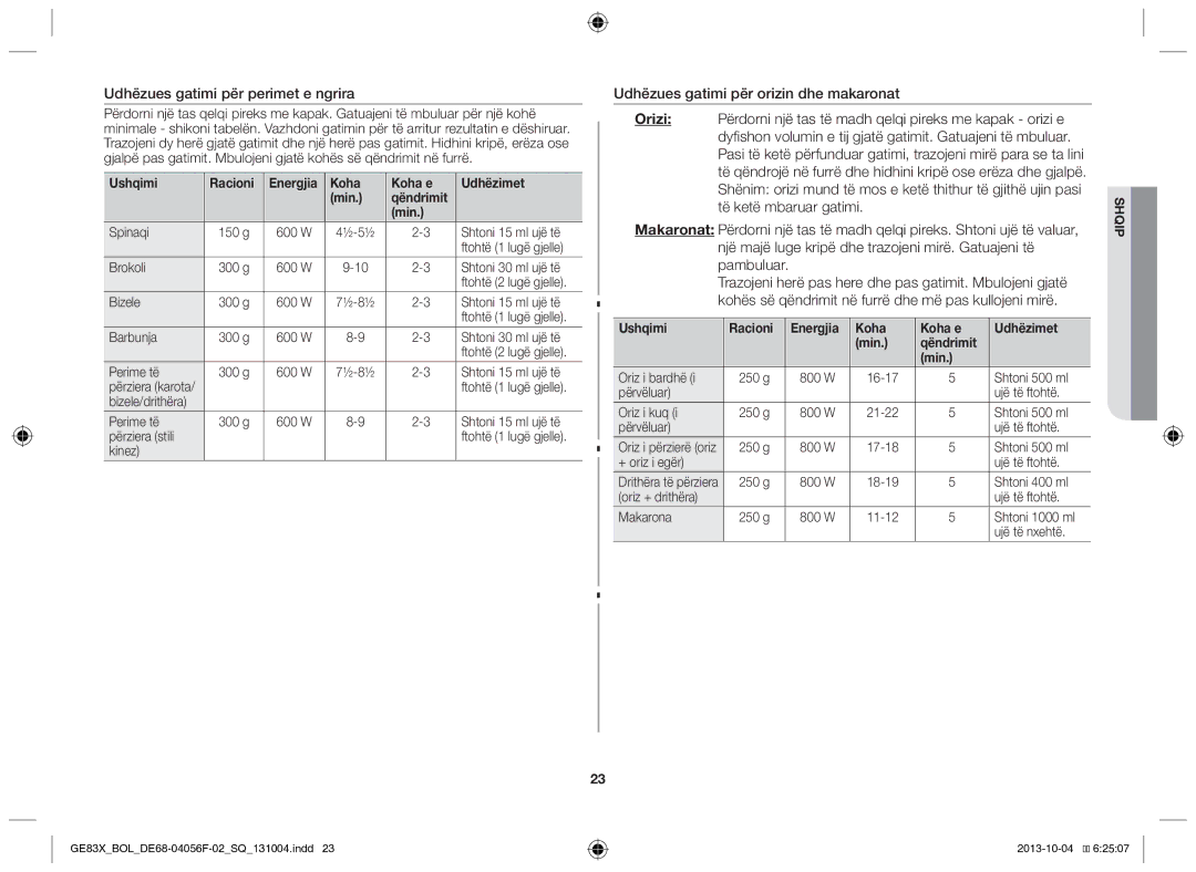 Samsung GE83X/BOL manual Udhëzues gatimi për perimet e ngrira, Ushqimi Racioni, Koha Koha e Udhëzimet Min, Qëndrimit Min 