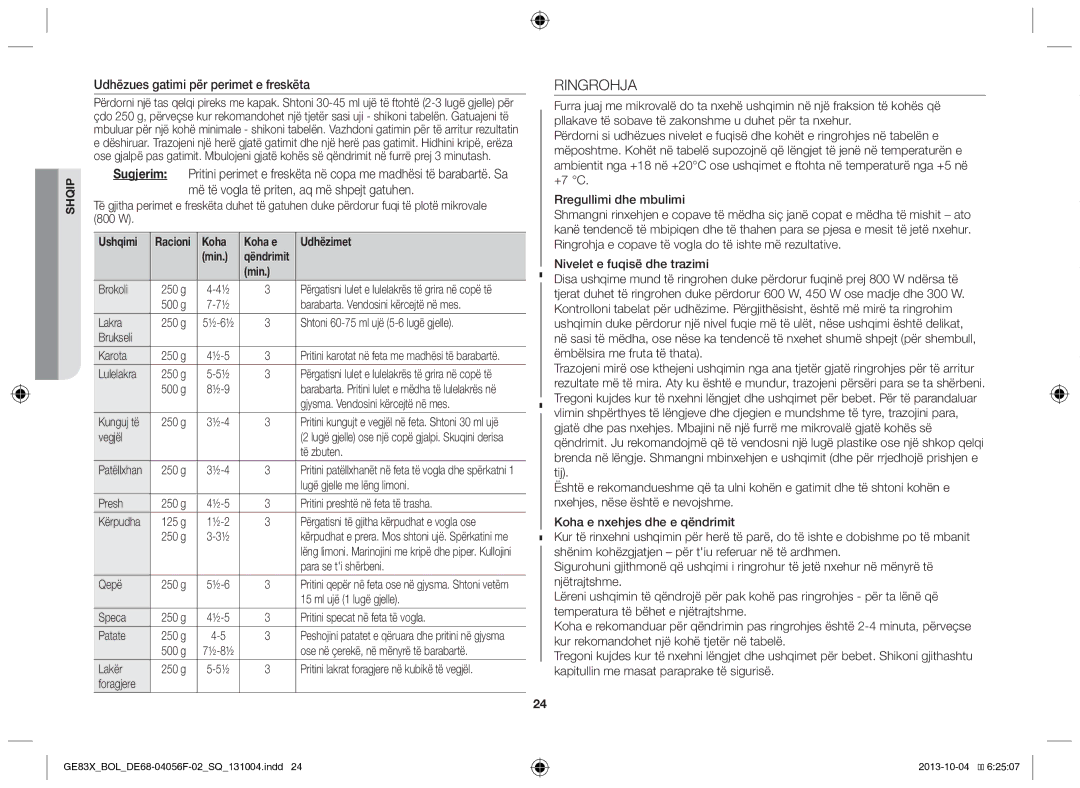 Samsung GE83X/BOL manual Ringrohja, Udhëzues gatimi për perimet e freskëta 