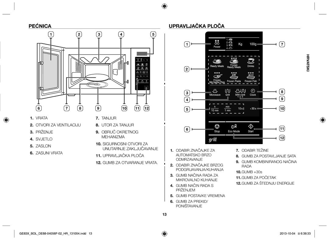 Samsung GE83X/BOL manual Upravljačka ploča, Gumb +30s 