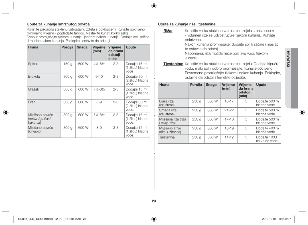 Samsung GE83X/BOL manual Upute za kuhanje smrznutog povrća, Hrana Porcija Snaga Vrijeme Upute Min Da hrana Odstoji 