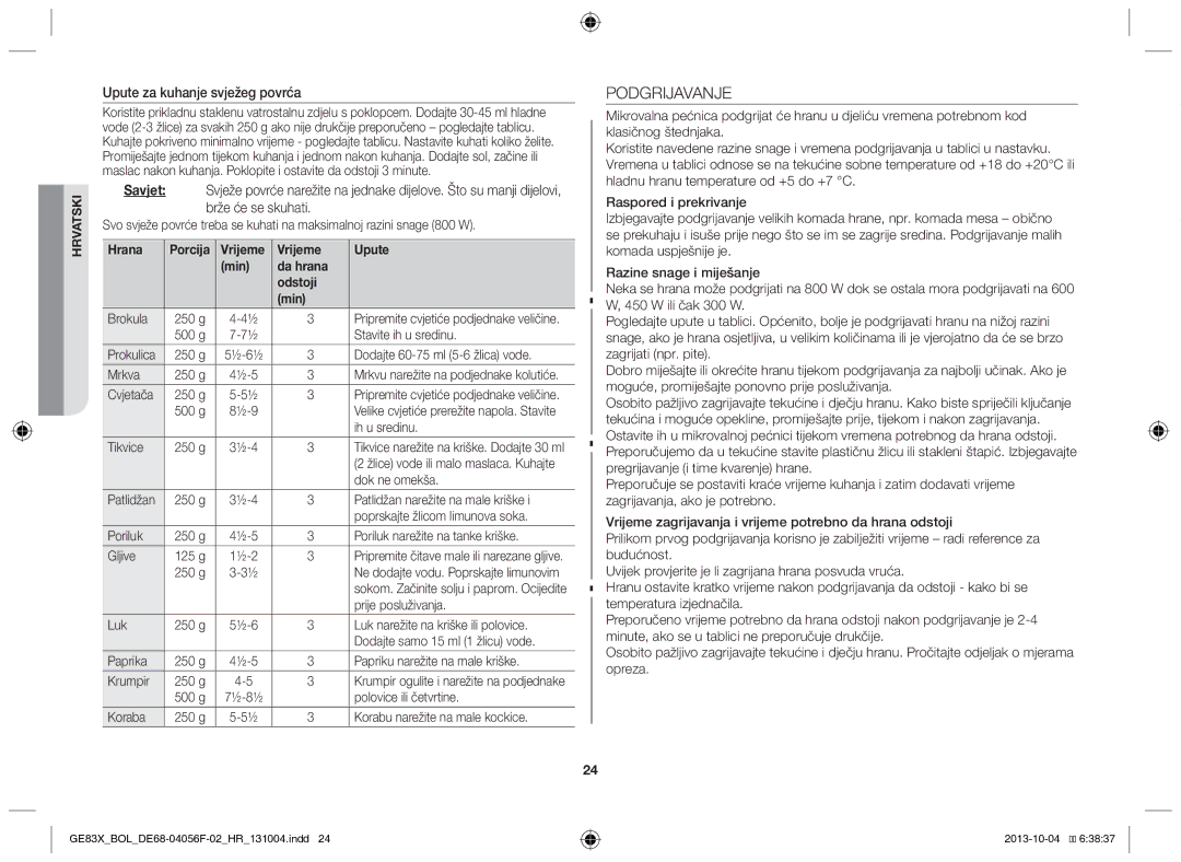 Samsung GE83X/BOL manual Podgrijavanje, Upute za kuhanje svježeg povrća, Vrijeme Upute Min Da hrana Odstoji 