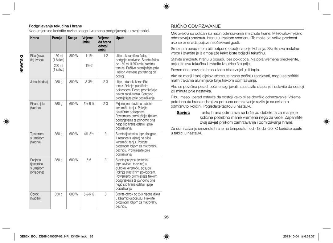 Samsung GE83X/BOL manual Hrana Porcija Snaga, Vrijeme Upute Min, Odstoji Min 