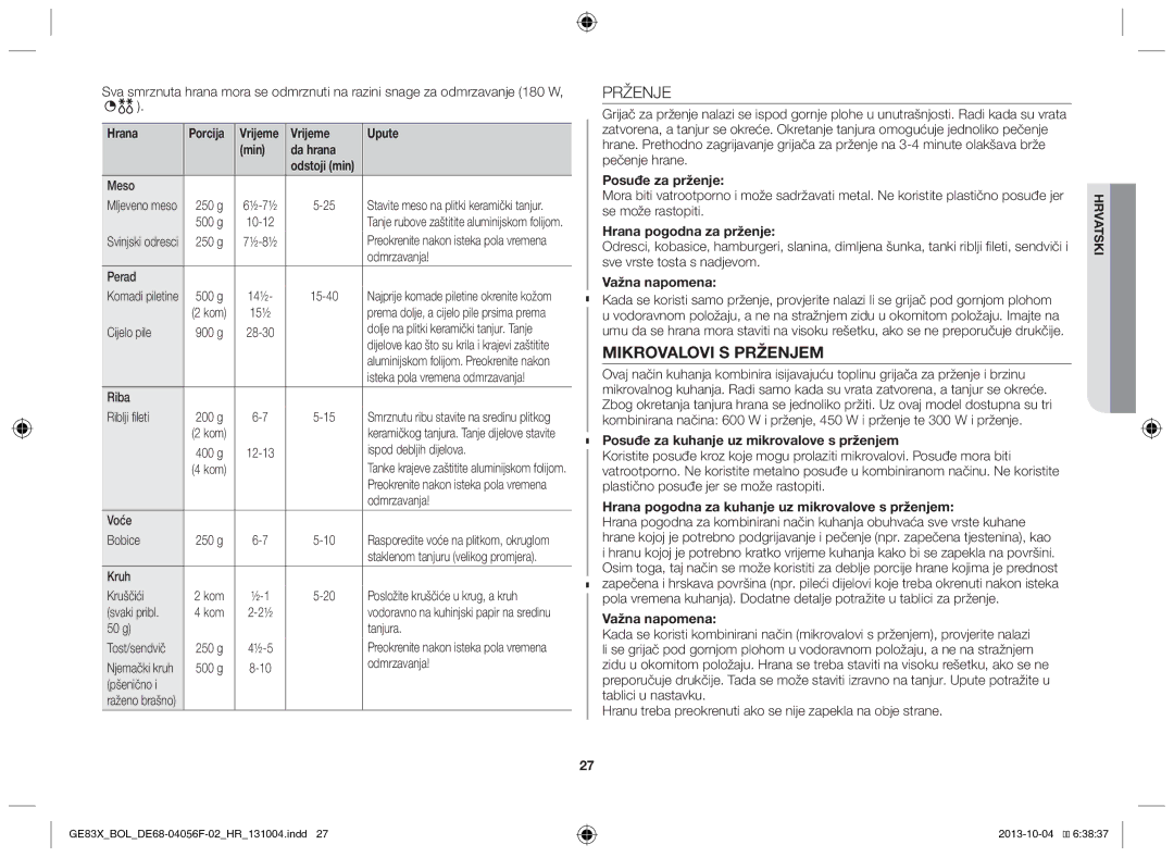 Samsung GE83X/BOL manual Prženje 