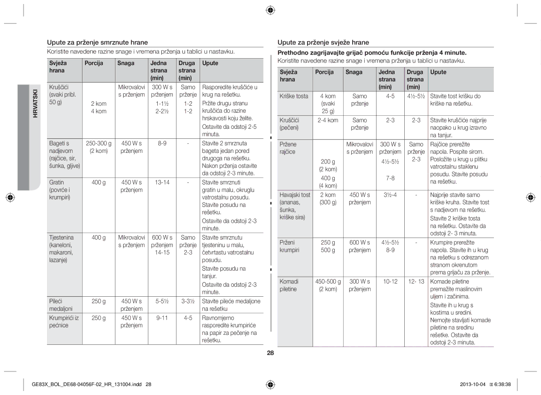 Samsung GE83X/BOL manual Upute za prženje smrznute hrane, Upute za prženje svježe hrane 