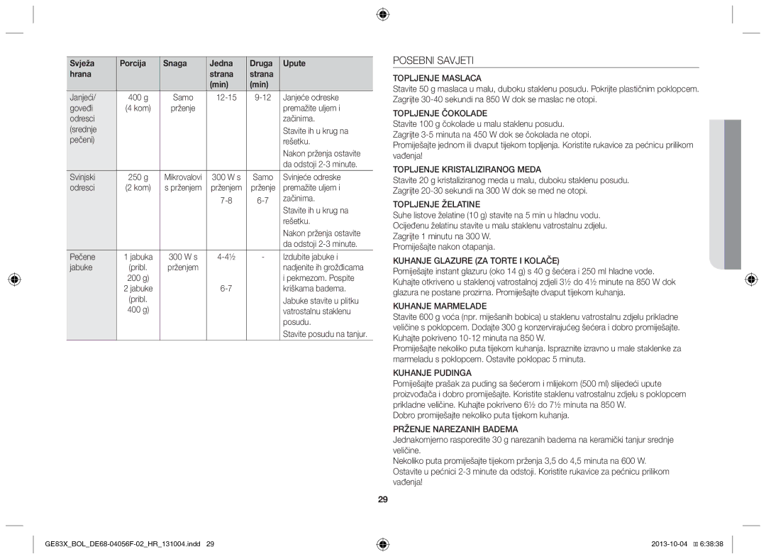 Samsung GE83X/BOL manual Posebni Savjeti 