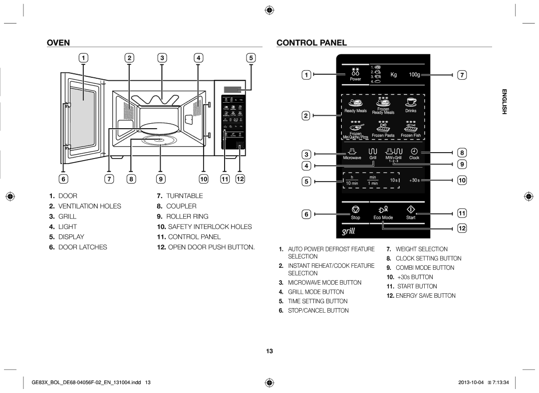 Samsung GE83X/BOL manual Oven Control panel, 10. +30s Button 