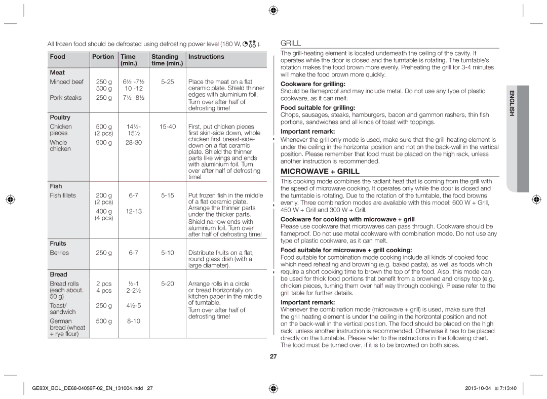 Samsung GE83X/BOL manual Grill 