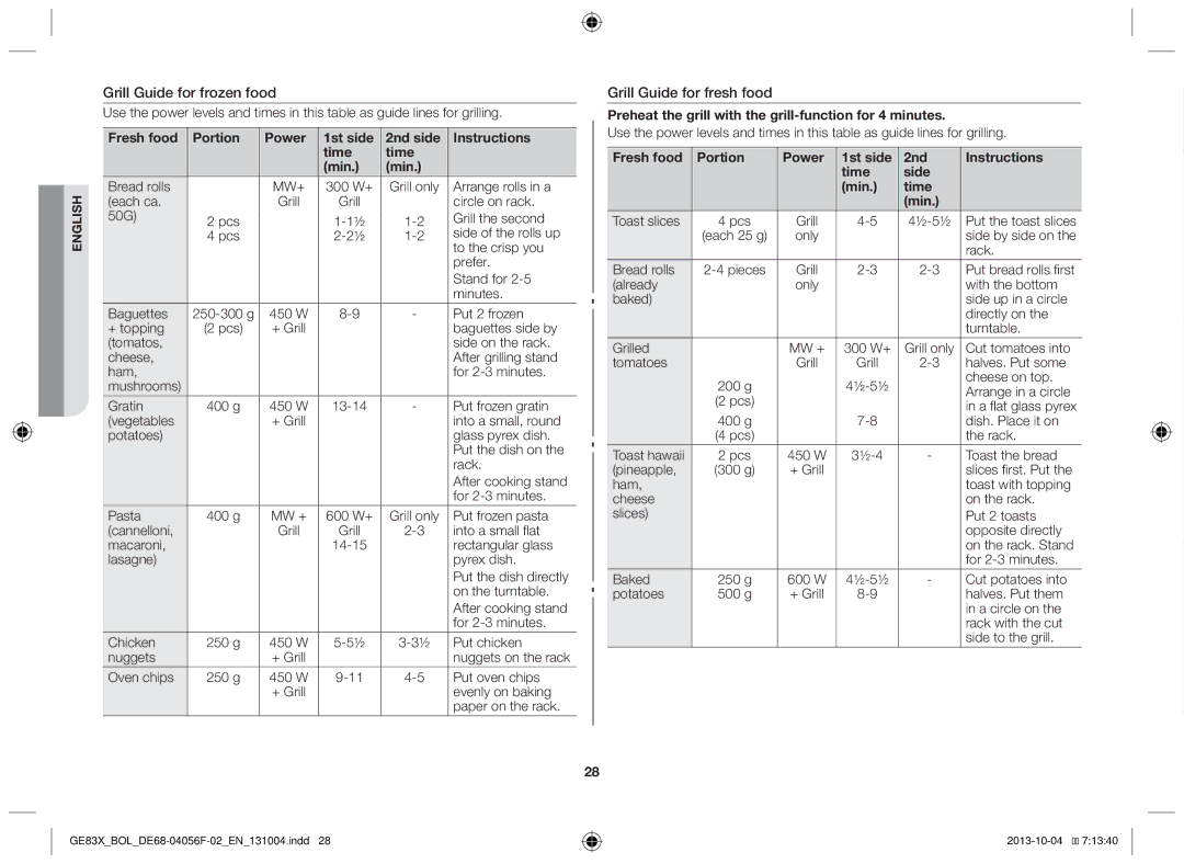 Samsung GE83X/BOL manual Grill Guide for frozen food, Grill Guide for fresh food 