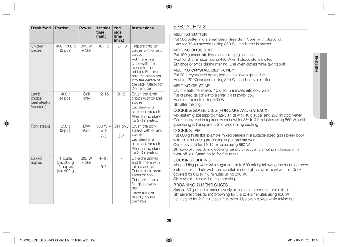 Samsung GE83X/BOL manual Special Hints 