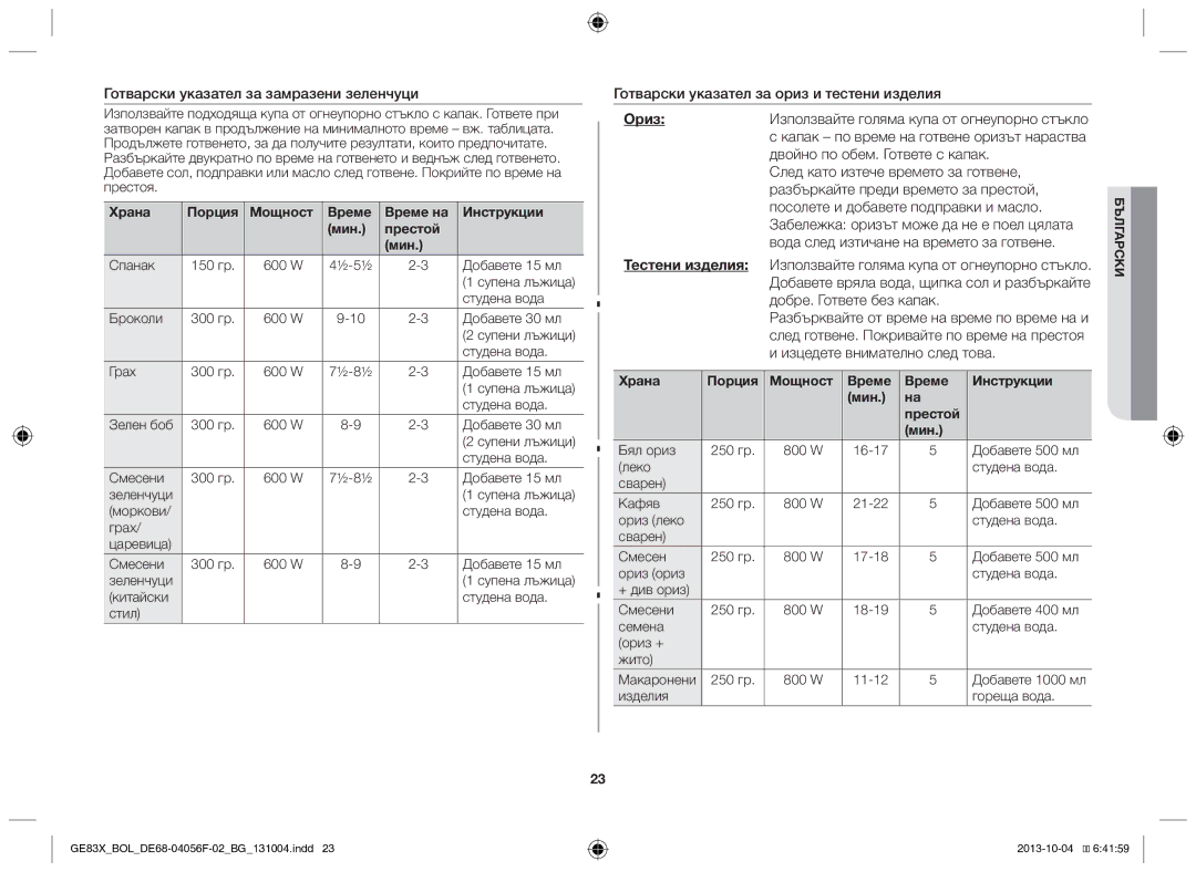 Samsung GE83X/BOL Готварски указател за замразени зеленчуци, Храна Порция Мощност Време Време на Инструкции Мин Престой 
