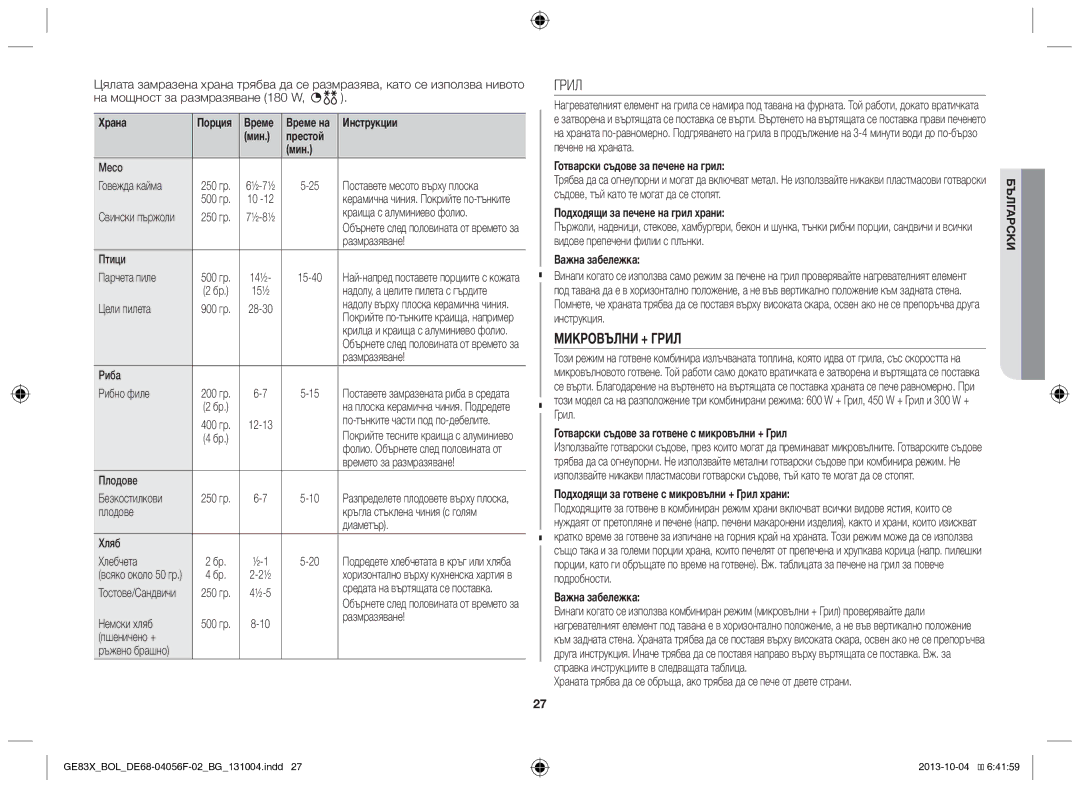 Samsung GE83X/BOL manual Грил 