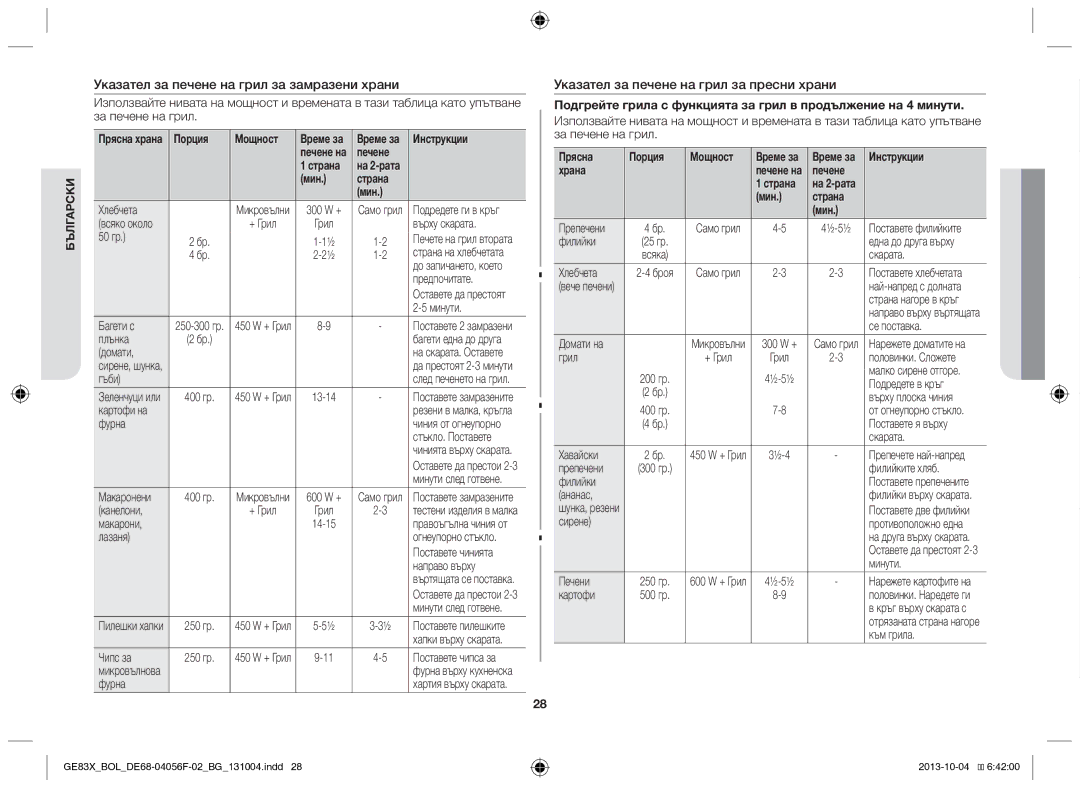 Samsung GE83X/BOL manual Указател за печене на грил за замразени храни, Указател за печене на грил за пресни храни 