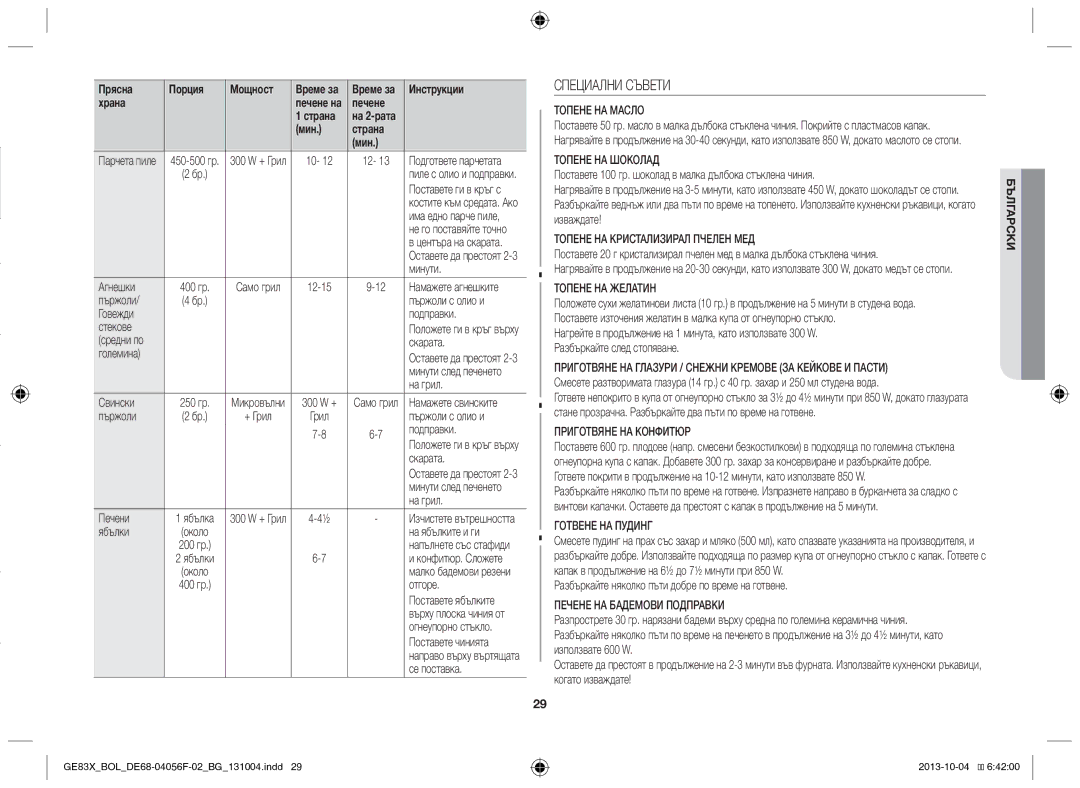 Samsung GE83X/BOL manual Специални Съвети 