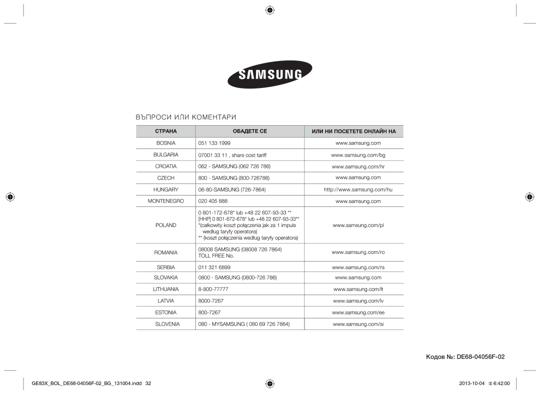 Samsung GE83X/BOL manual Кодов DE68-04056F-02 