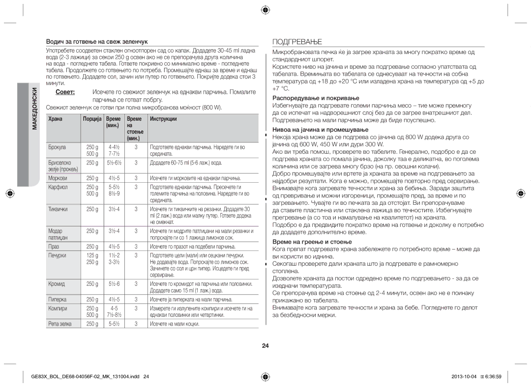 Samsung GE83X/BOL manual Подгревање, Водич за готвење на свеж зеленчук, Време Инструкции Мин 