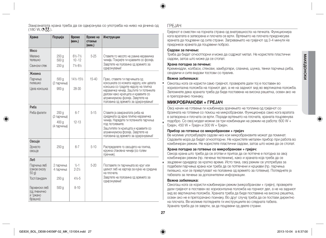 Samsung GE83X/BOL manual Грејач 