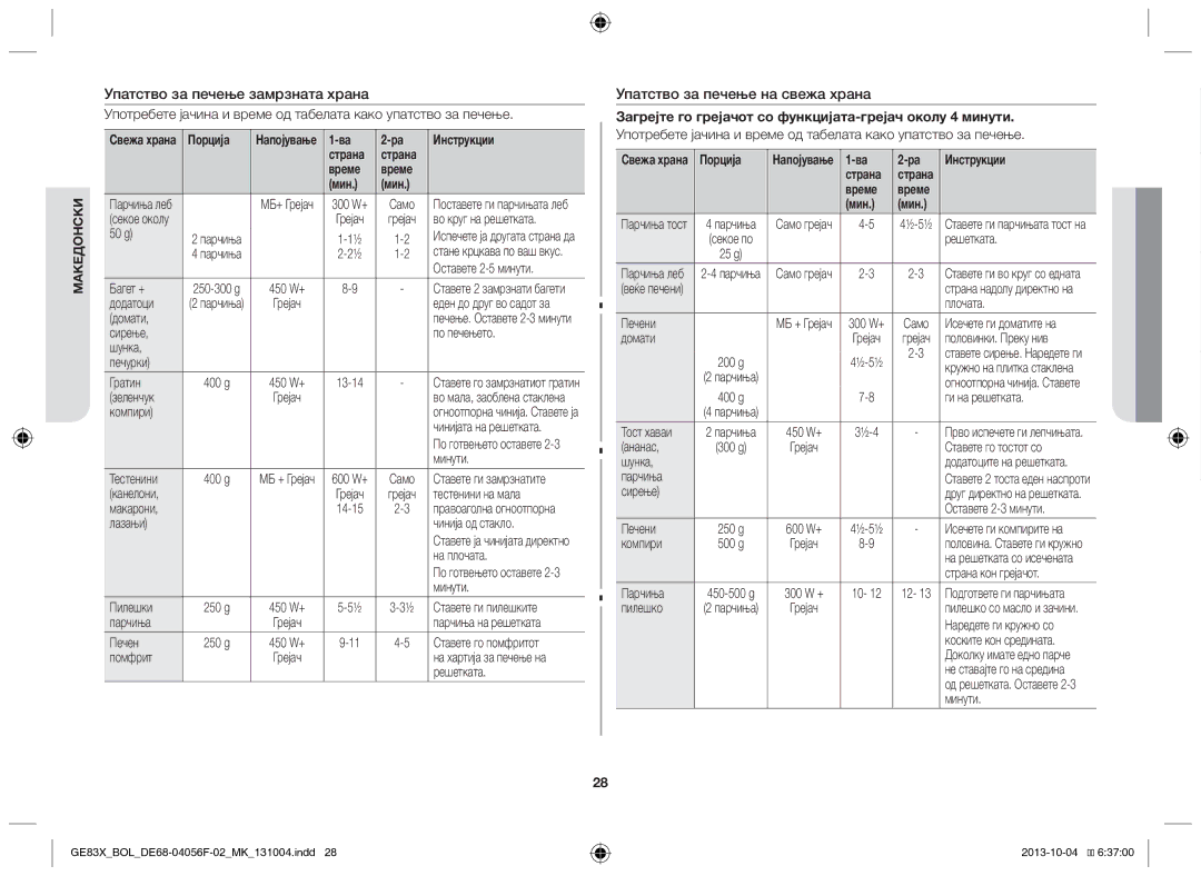 Samsung GE83X/BOL manual Упатство за печење замрзната храна, Упатство за печење на свежа храна, Страна Време Мин 