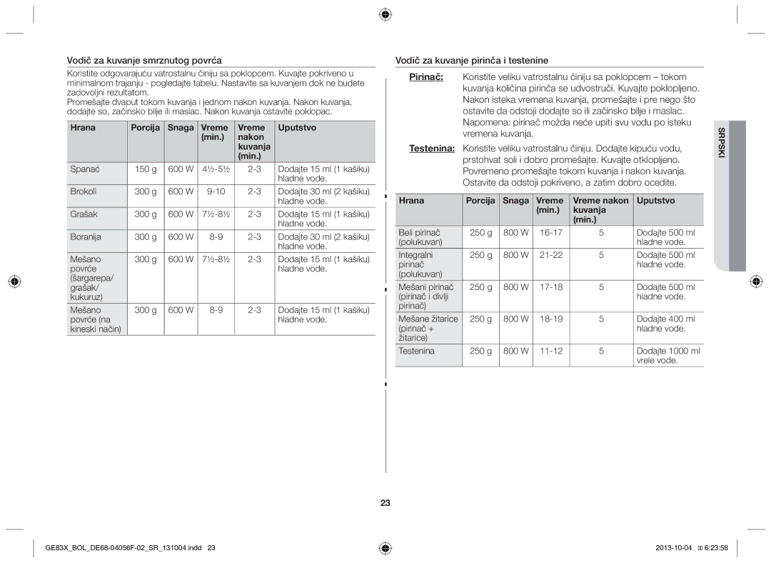 Samsung GE83X/BOL manual Vodič za kuvanje smrznutog povrća, Hrana Porcija Snaga Vreme Uputstvo Min Nakon Kuvanja 