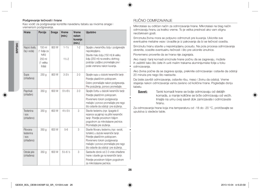 Samsung GE83X/BOL manual Ručno Odmrzavanje, Hrana Porcija, Vreme Uputstvo Min Nakon 