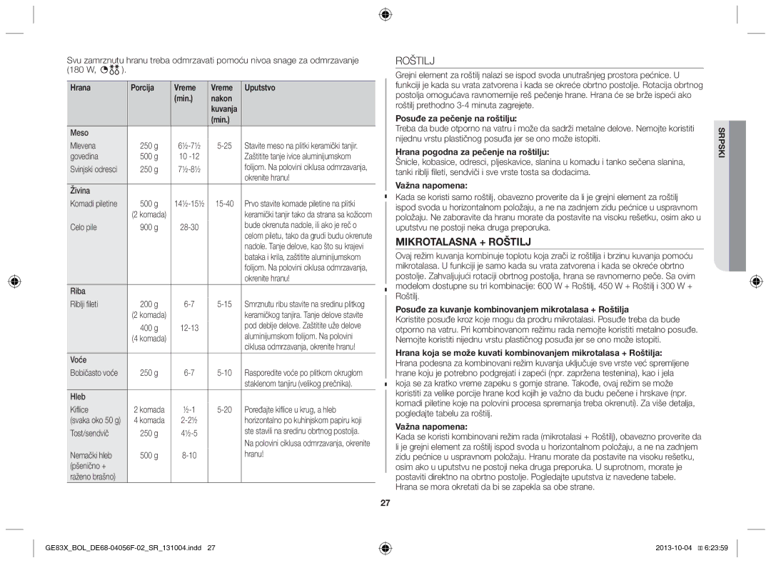 Samsung GE83X/BOL manual Roštilj 