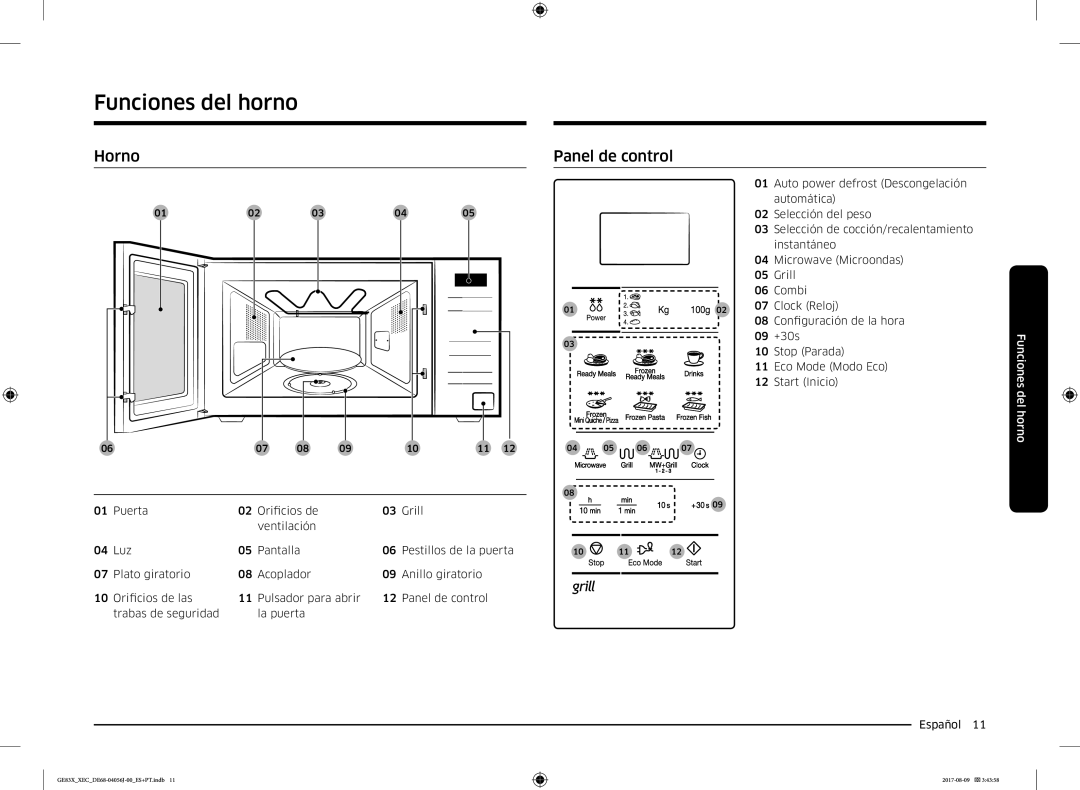 Samsung GE83X/XEC manual Funciones del horno, Horno, Panel de control 