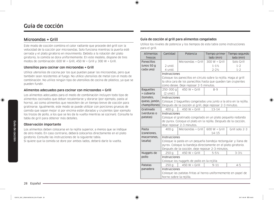 Samsung GE83X/XEC manual Microondas + Grill, Utensilios para cocinar con microondas + Grill 