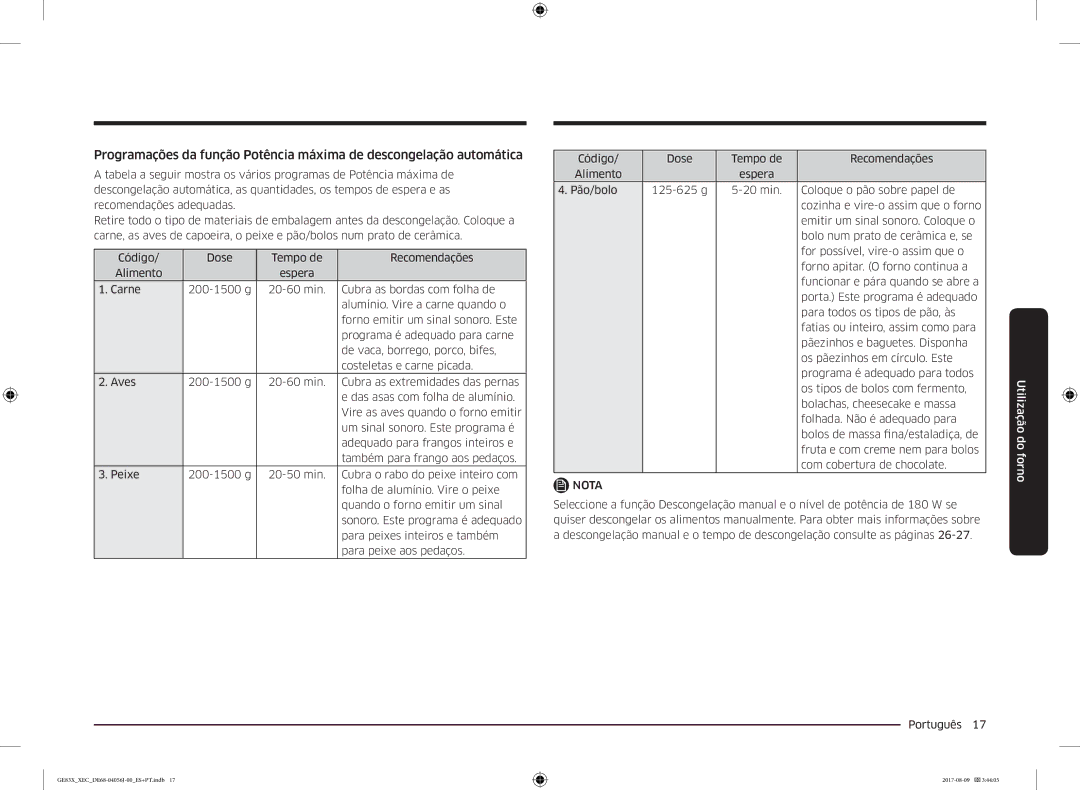 Samsung GE83X/XEC manual Nota 