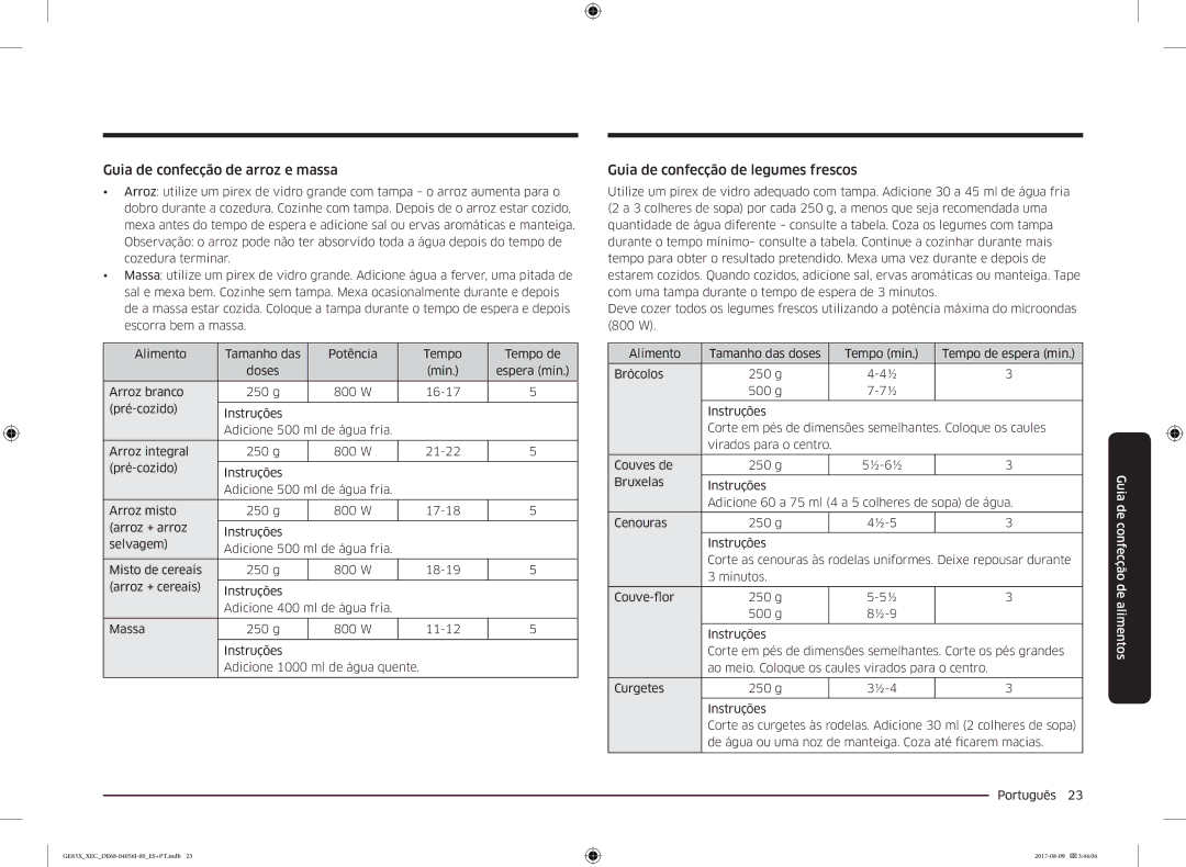 Samsung GE83X/XEC manual Guia de confecção de arroz e massa, Guia de confecção de legumes frescos 