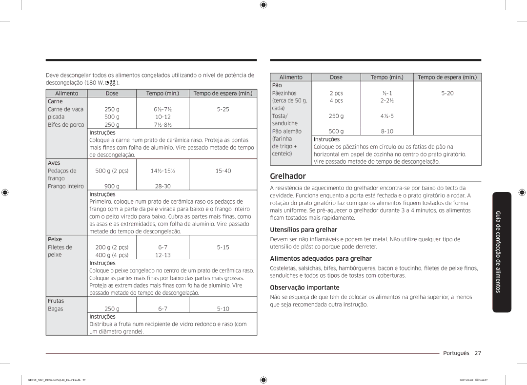 Samsung GE83X/XEC manual Grelhador, Utensílios para grelhar, Alimentos adequados para grelhar, Observação importante 