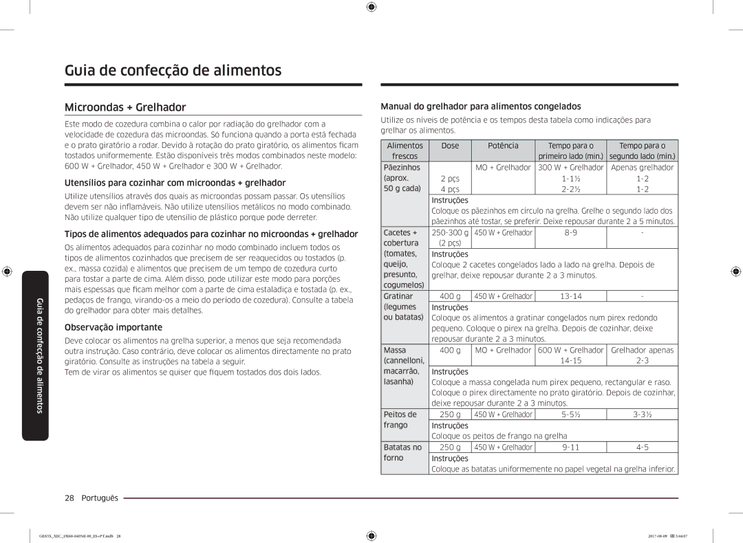 Samsung GE83X/XEC manual Microondas + Grelhador, Utensílios para cozinhar com microondas + grelhador 