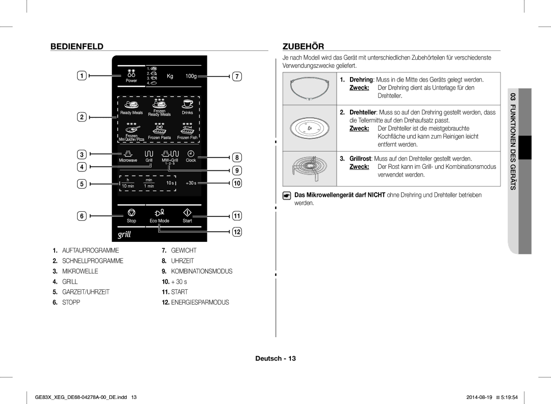 Samsung GE83X/XEG, GE83X/XEO manual Bedienfeld Zubehör, Zweck 