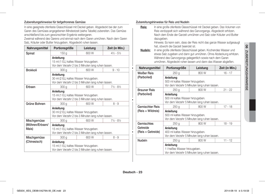 Samsung GE83X/XEG, GE83X/XEO manual Leistung Zeit in Min, Anleitung 