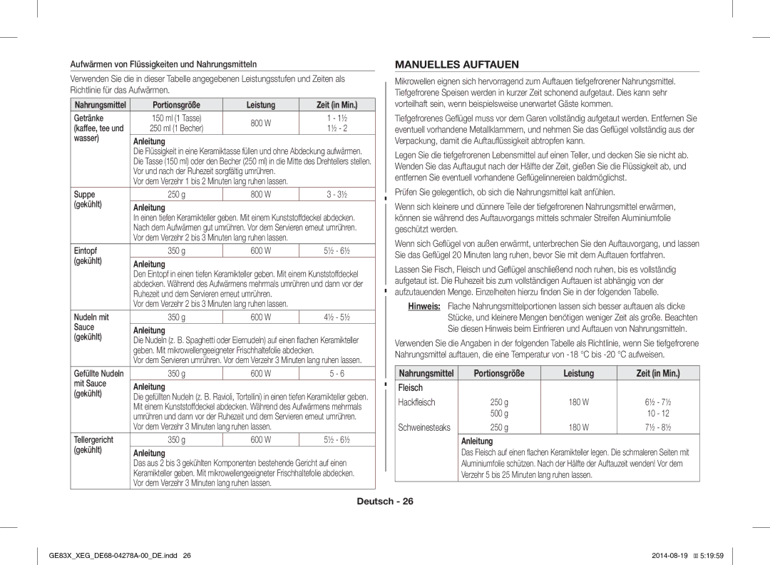 Samsung GE83X/XEO, GE83X/XEG manual Manuelles Auftauen, Portionsgröße Leistung 