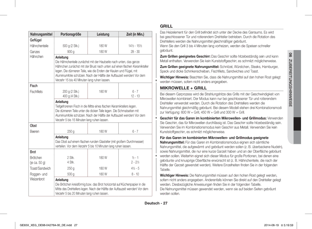 Samsung GE83X/XEG, GE83X/XEO manual Mikrowelle + Grill 