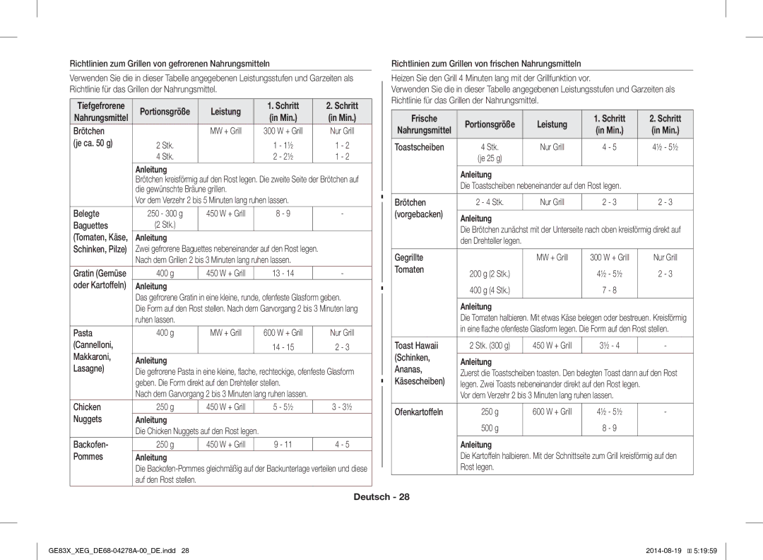 Samsung GE83X/XEO, GE83X/XEG manual Min Frische 